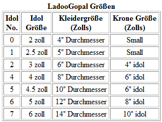 Ladoo Gopal Sizes