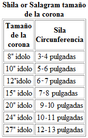 Sila Crown Sizes